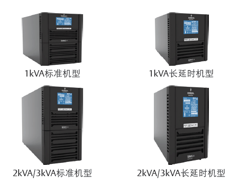  BETVLCTORΰUPSԴGXE1-3KVAϵ